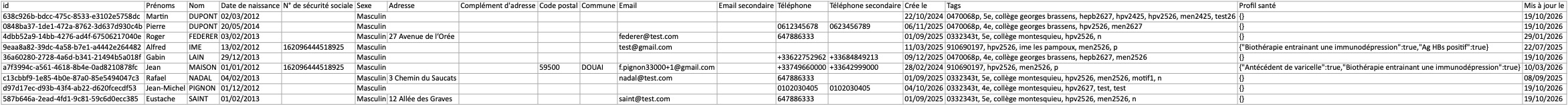 Exemple de résultat de la requête
